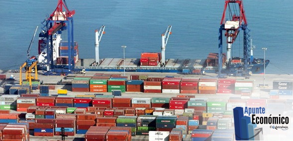 Apunte Económico 4: Caída en las exportaciones profundiza crisis económica de 2015